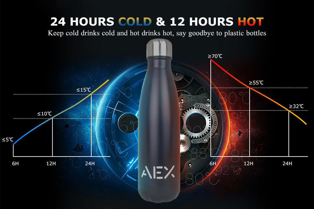 Hydrate yourself with Kicthenglora's Water Bottle