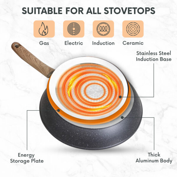 28cm Nonstick Frying Pan With Lid – Heavy-Duty Induction Safe