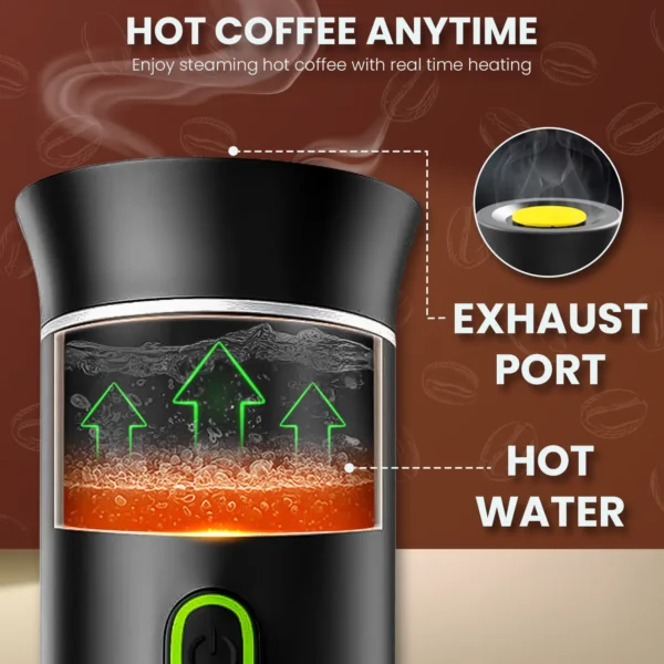 Portable Espresso Maker 12V – Self Heating Travel Coffee Brewer